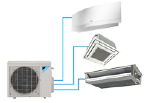 Ductless Multi-Zone